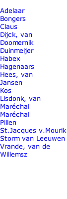 Adelaar Bongers Claus Dijck, van	 Doomernik	 Duinmeijer Habex Hagenaars Hees, van Jansen Kos Lisdonk, van Maréchal Maréchal Pillen St.Jacques v.Mourik Storm van Leeuwen Vrande, van de Willemsz